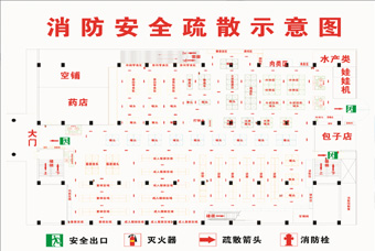 消防申報